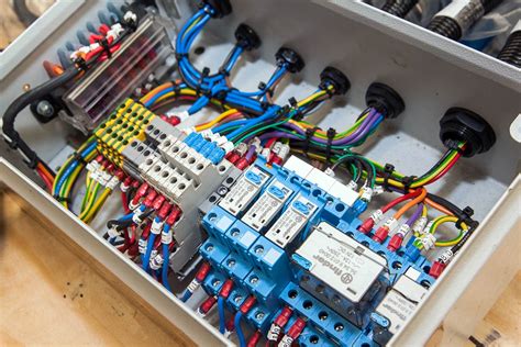 switch box control panels